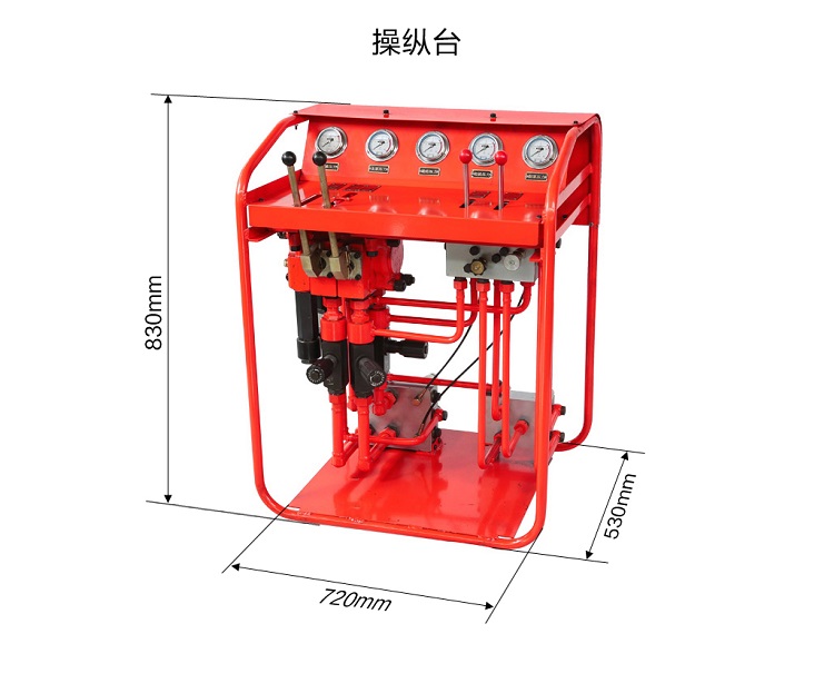 zdy3200S操作臺展示